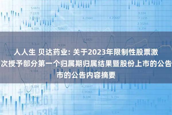 人人生 贝达药业: 关于2023年限制性股票激励计划首次授予部分第一个归属期归属结果暨股份上市的公告内容摘要